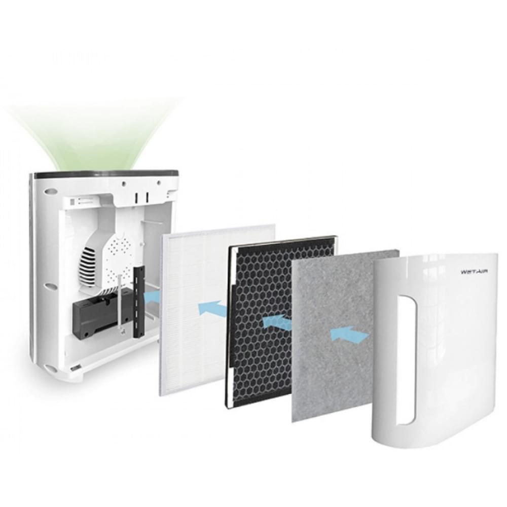 Очиститель WetAir WAP-25