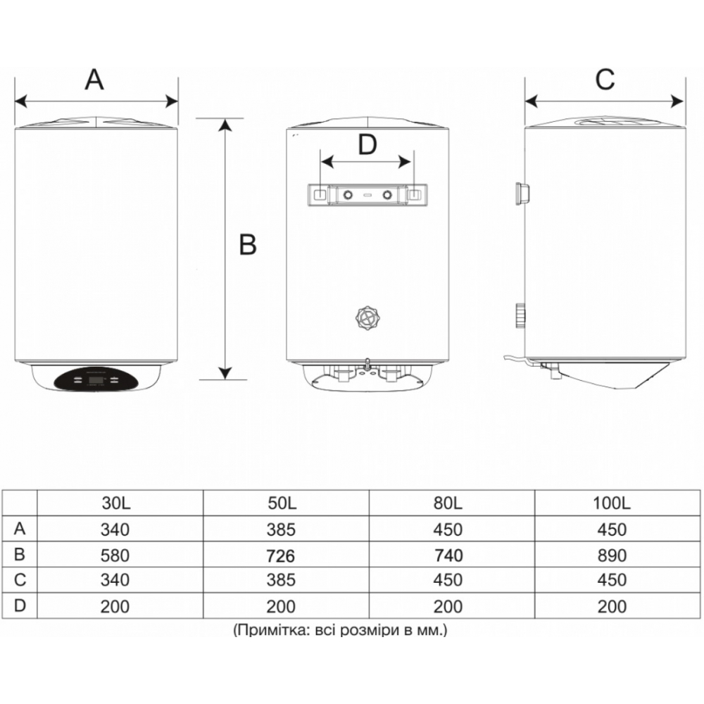 Бойлер накопичувальний електричний WetAir MWH1-50L