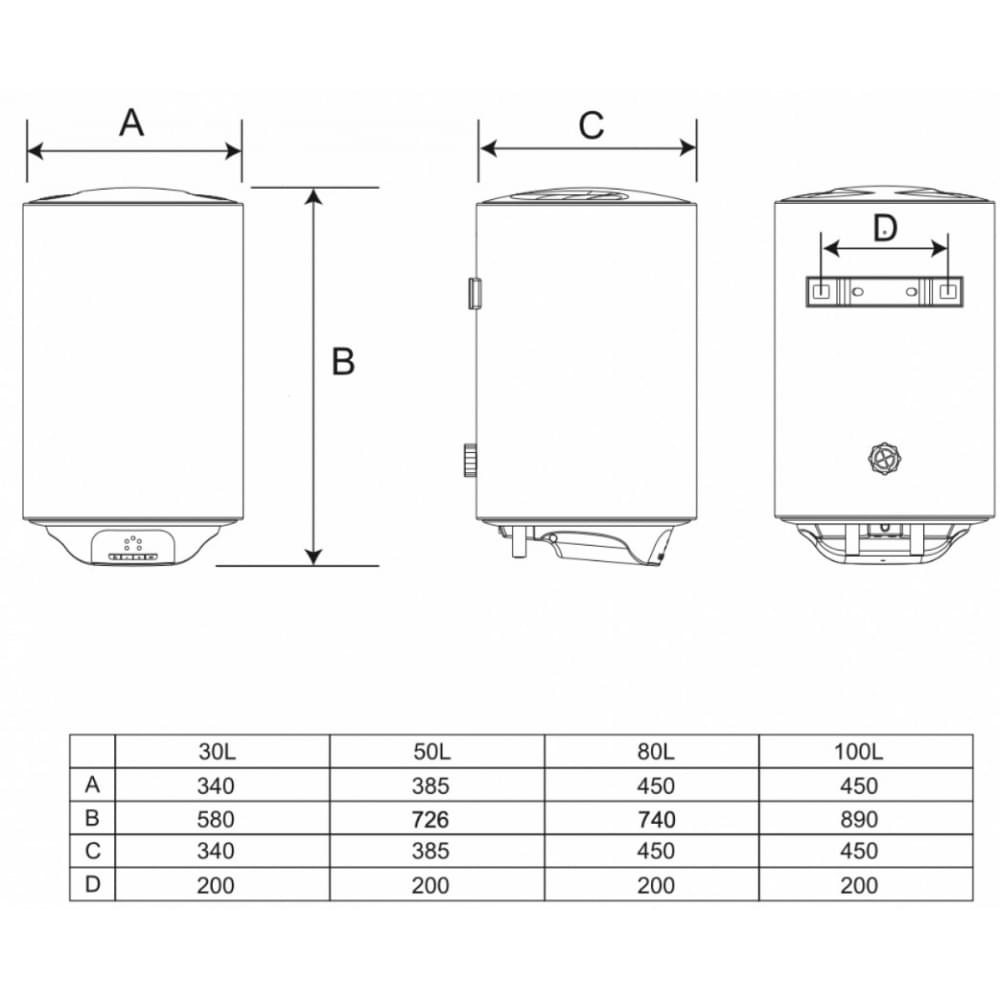 Бойлер накопичувальний електричний WetAir MWH4-80L