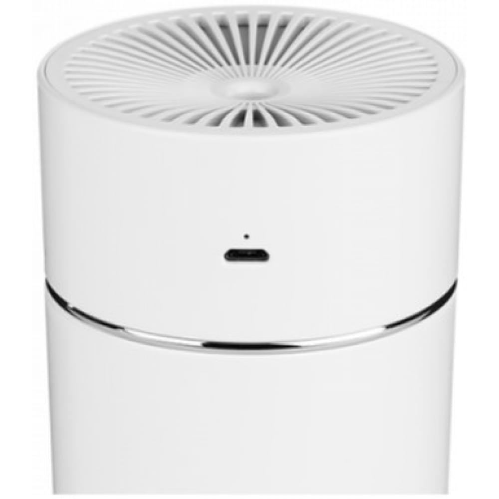 Зволожувач Noveen MUH260