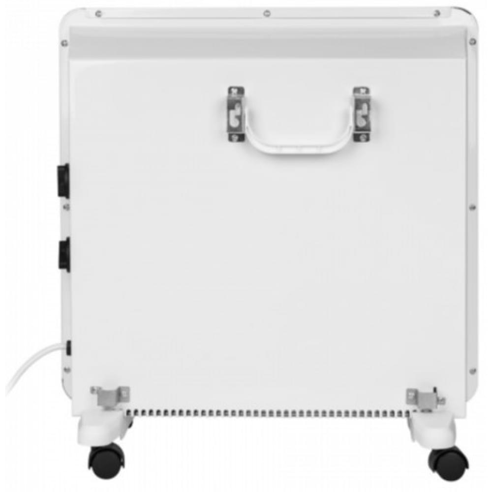 Электрический конвектор Noveen CH3300