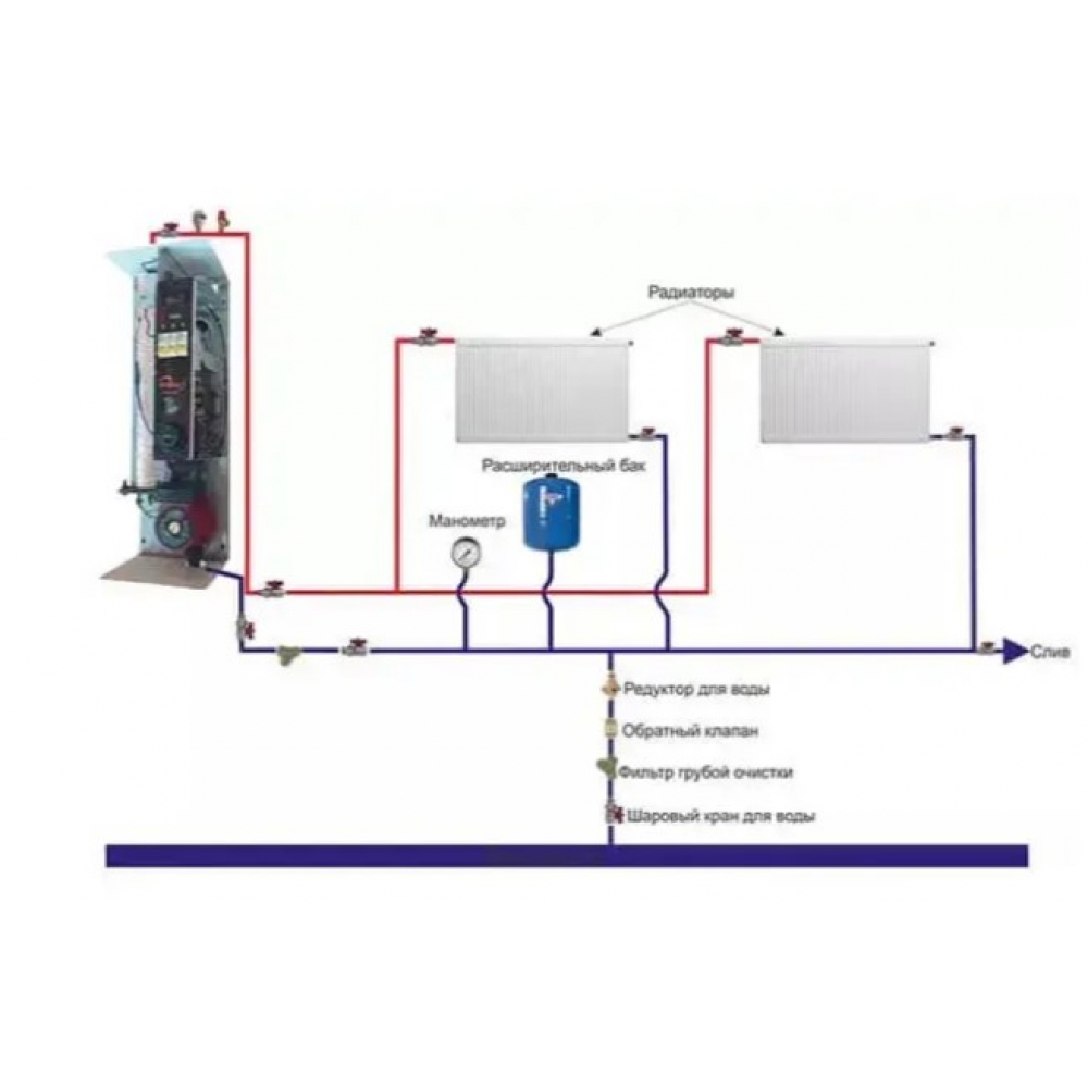 Котел электрический Warmly WCSM PREMIUM 12 кВт 380В симистор Philips с насосом (Pm212160)