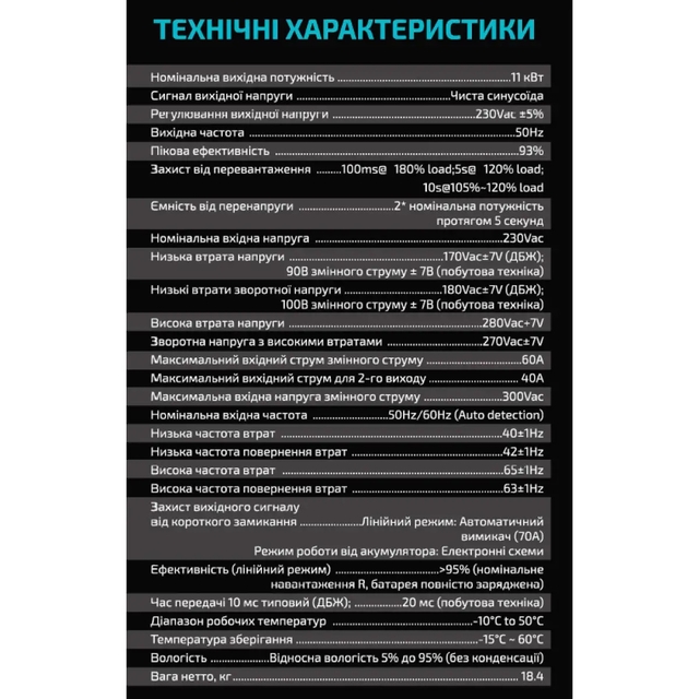 Інвертор Forte Axpert MAX E-11K TWIN (11000 Вт)