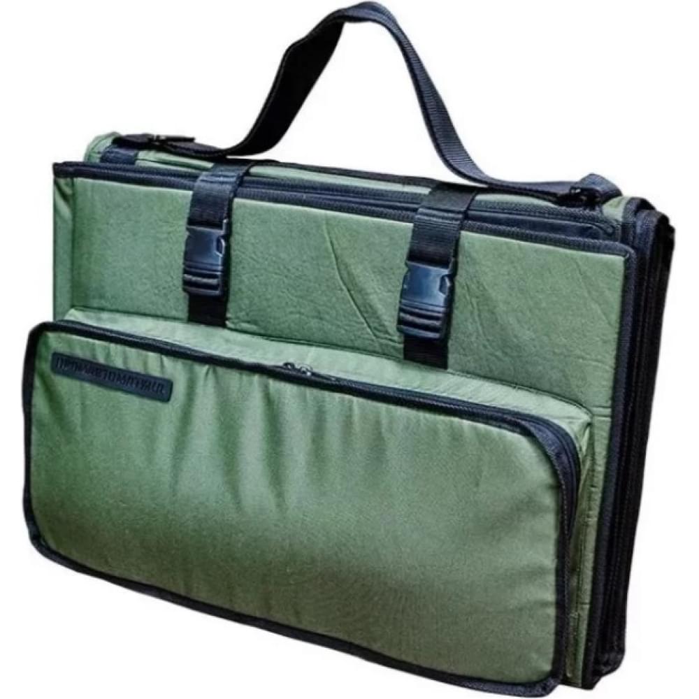 Солнечная панель портативная ПромАвтоматика Bandera Solar 300 L