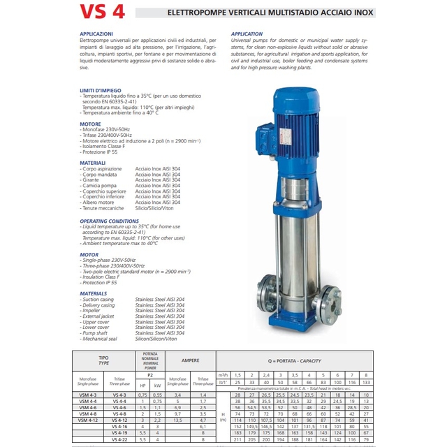 Поверхностный насос Speroni VSM 4-12