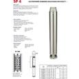 Занурювальний насос Speroni SP 260-14 (без двигуна HP400 T)
