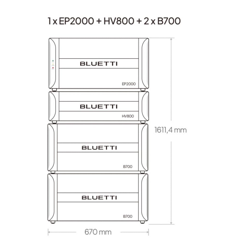Комплект резервного питания Bluetti EP2000 + 2хB700 Home Battery Backup 20кW 15кWh