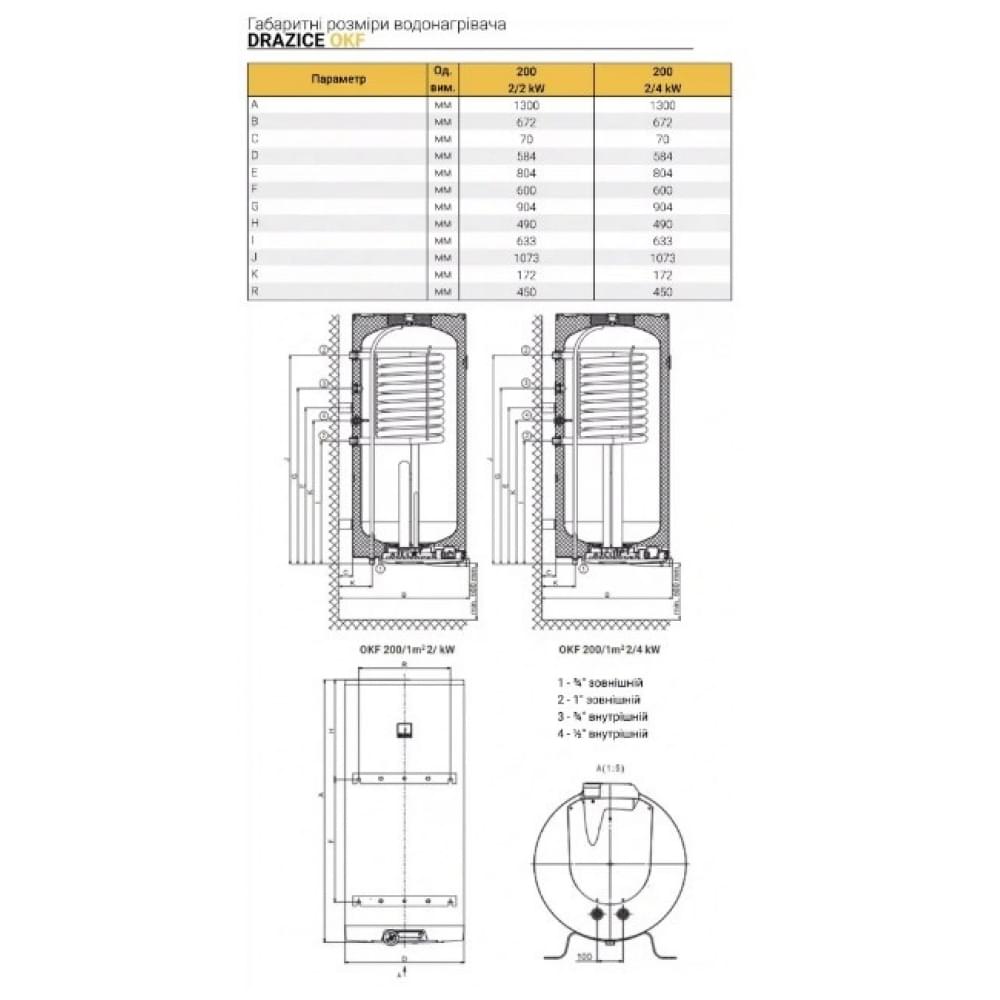 Комбинированный бойлер Drazice OKF 200/1m 2/4kw (1107209106)