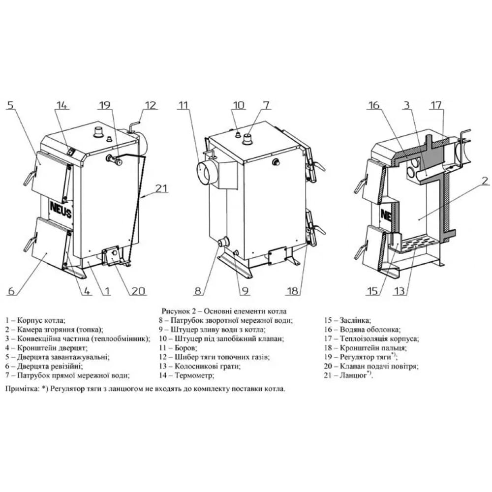Котел твердотопливный длительного горения Neus Heat-Eko 10 кВт