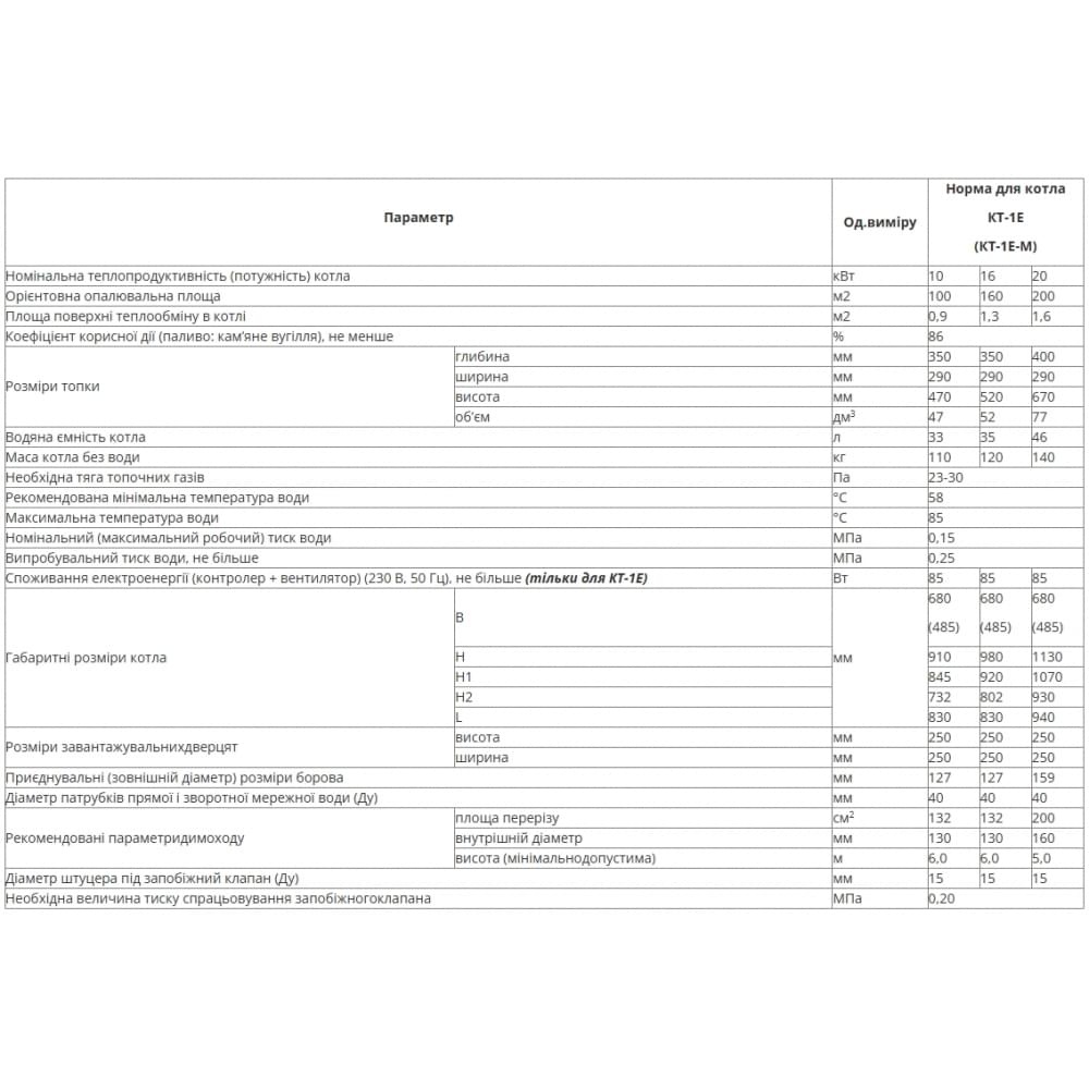Котел твердотопливный длительного горения Neus Heat-Eko 10 кВт