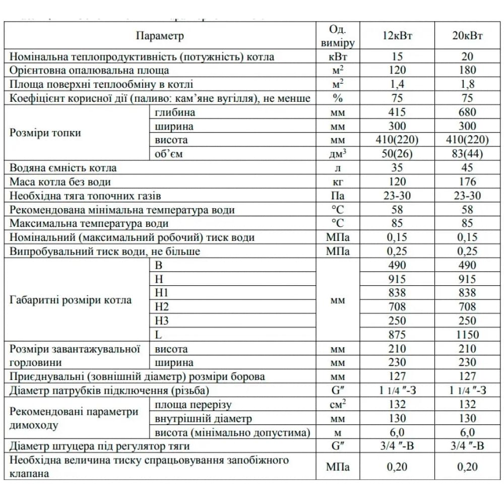 Котел твердотопливный  Neus Heat-Mix Plus 15 кВт
