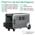 Зарядная станция Zendure SuperBase V4600W 4608Wh LiFePO4 (ZDSBV4600-gy-eu)