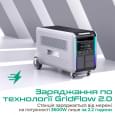 Зарядная станция Zendure SuperBase V4600W 4608Wh LiFePO4 (ZDSBV4600-gy-eu)