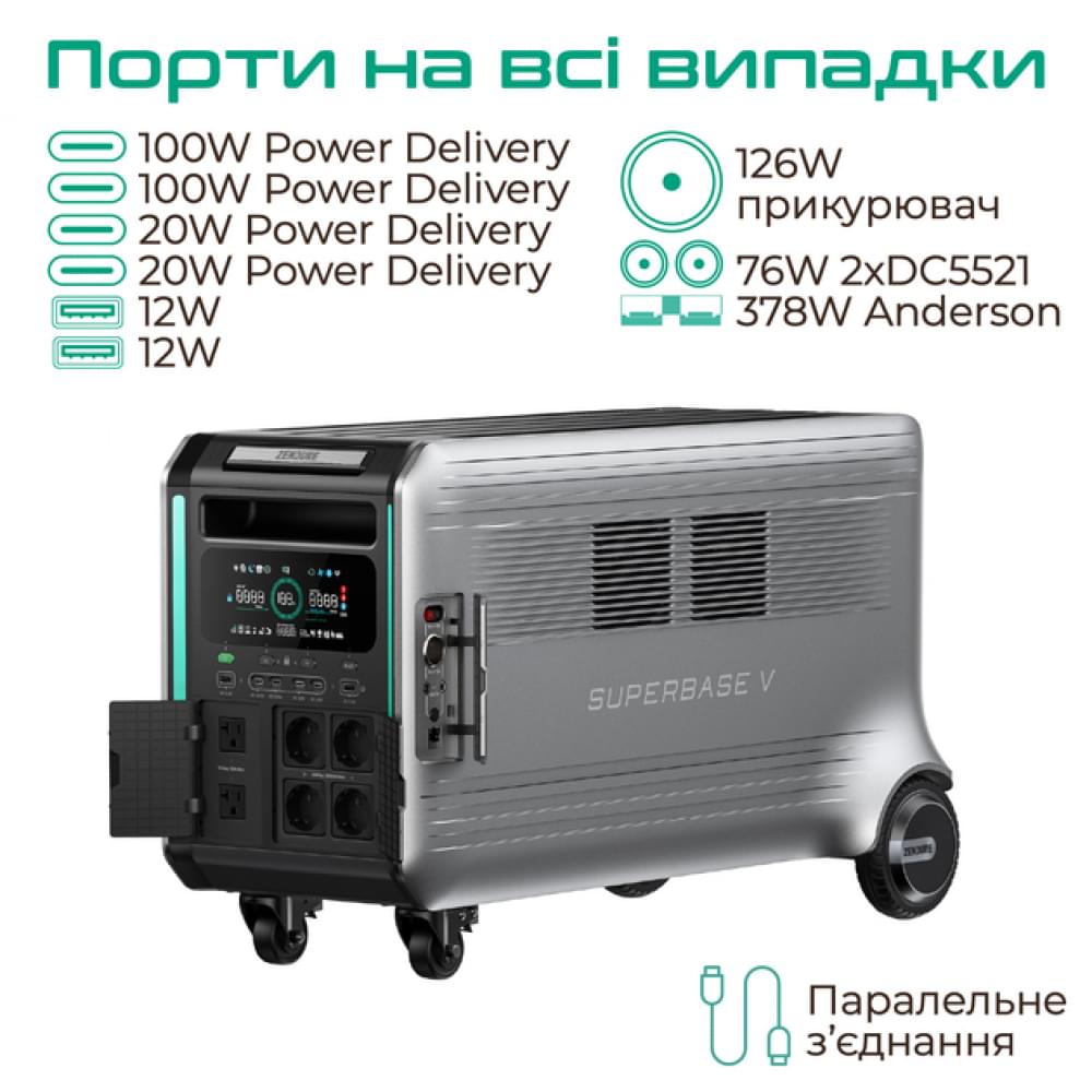 Портативна зарядна станція Zendure SuperBase V6400 3800W 6438Wh Li-ion (ZDSBV6400-gy-eu)