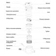 Лічильник для гарячої води B Meters GMDM-I Ø1 1/4" ГВ 30°С-90°С Qn=10 м³/г (MIA00C48CCFIVS)