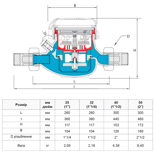 Лічильник для холодної води B Meters GMDM-I Ø1 1/4" ХВ 0°С-50°С (L=260 мм Qn=10 м³/г) (MIA00F48CCFIV0)
