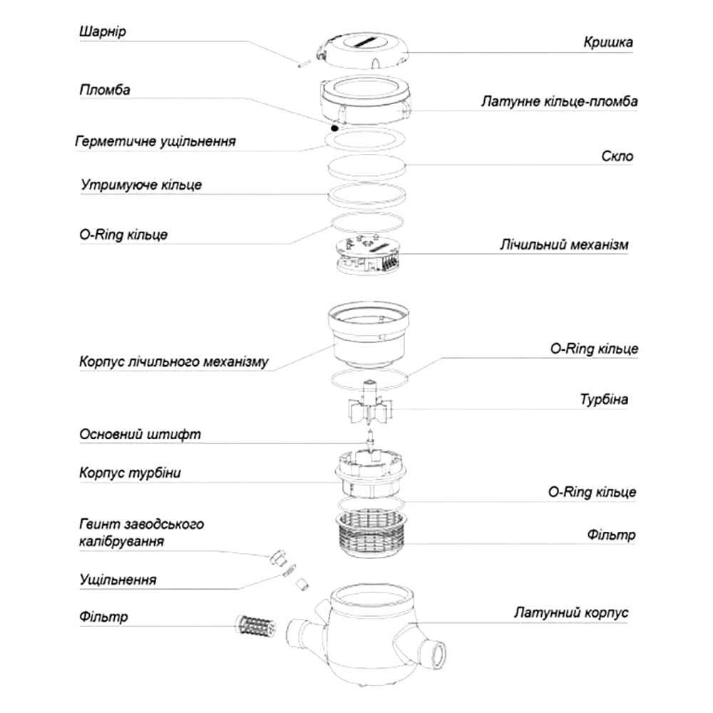 Счетчик для холодной воды B Meters GMDM-I Ø1 1/4" ХВ 0°С-50°С (L=260 мм Qn=10 м³/ч) (MIA00F48CCFIV0)
