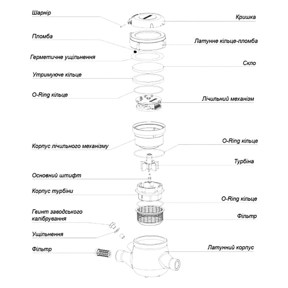 Счетчик для холодной воды B Meters GMDM-I Ø1" ХВ 0°С-50°С Qn=6,3 м³/ч (MIA00F38CCEIV0)