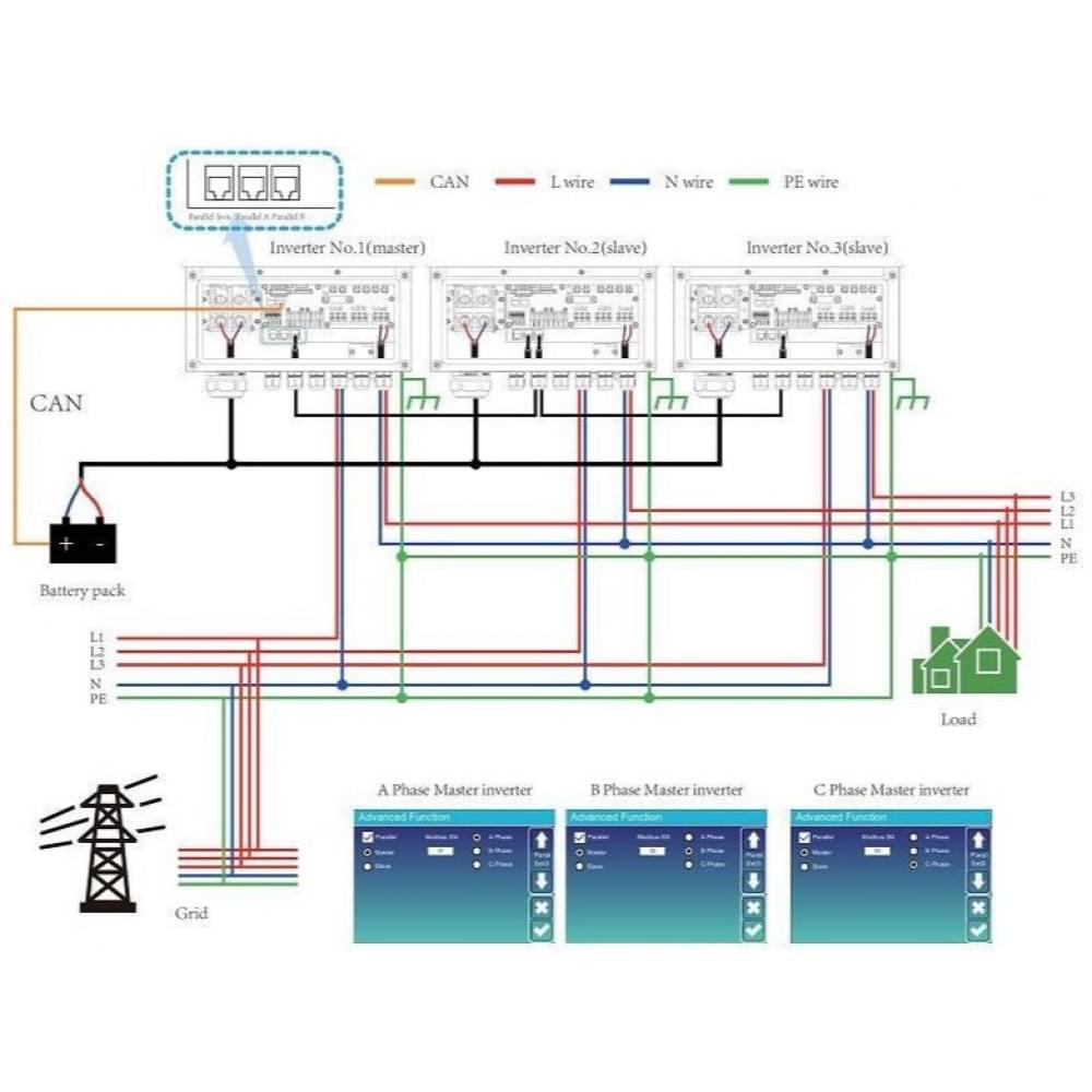 Инвертор Deye SUN-12K-SG02LP1-EU-AM3