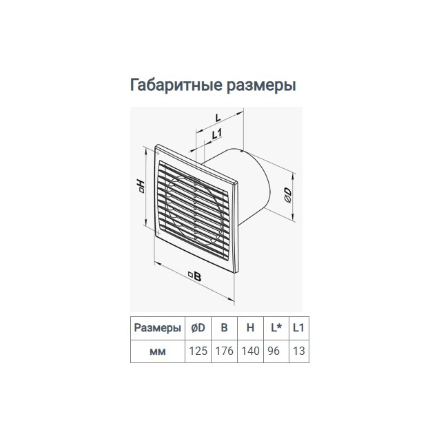Витяжний вентилятор настінний Домовент 125 С1