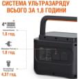 Зарядная станция Jackery Explorer 1000 Pro EU