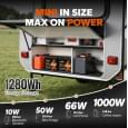 Акумулятор літій-залізо-фосфатний LiTime L12V100-100-MINI-16-A60 LiFePO4 12V 100Ah