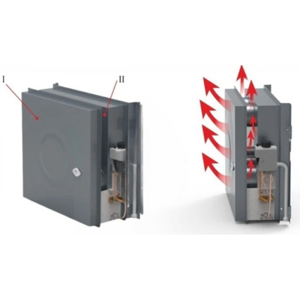 Газовий конвектор Атем Житомир-5 КНС-2