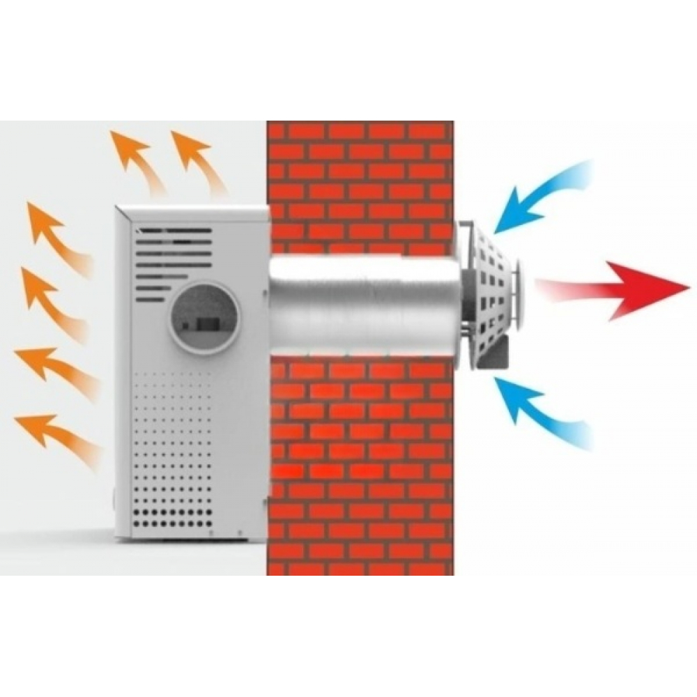 Газовий конвектор Атем Житомир-5 КНС-2