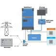 Инвертор Victron Energy MultiPlus-II 48/6k5/100-50 (6 кВт, 1 фаза, без MPPT)