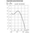Вытяжной вентилятор настенный Soler&amp;Palau Silent-100 CRZ Matt Design-4C (5210009800)