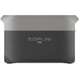 Зарядная станция EcoFlow DELTA 3 Max (Авиа) 2400W 2048Wh