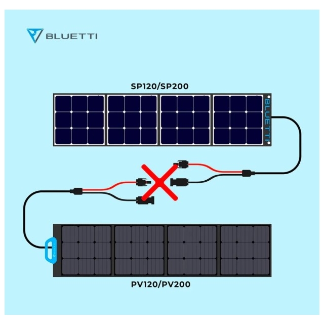 Солнечная панель портативная Bluetti PV200 Solar Panel 200W