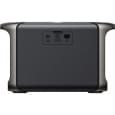 Зарядная станция Anker Solix F1500 1800W 1536Wh