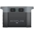 Зарядная станция EcoFlow E2000 2400W 2016Wh (EFE2000-EU-CBOX)