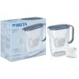 Фільтр-глечик Brita Style Essential MXPro 2.4л (1.4л очищеної води) з картриджем сіро-блакитний