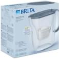 Фільтр-глечик Brita Style Essential MXPro 2.4л (1.4л очищеної води) з картриджем сіро-блакитний