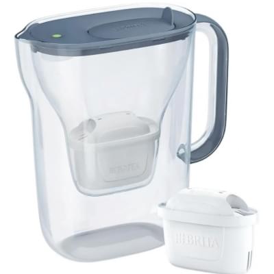 Фільтр-глечик Brita Style Essential MXPro 2.4л (1.4л очищеної води) з картриджем сіро-блакитний
