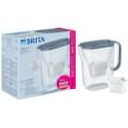 Фильтр-кувшин Brita Style Essential MXPro 2.4л (1.4л очищенной воды) + 2 картриджа серо-голубой