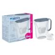 Фільтр-глечик Brita Style Essential MXPro 2.4л (1.4л очищеної води) + 3 картриджа сіро-блакитний