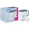 Фільтр-глечик Brita Style Essential XL MXPro 3.6л (2.3л очищеної води) + 3 картриджа сіро-блакитний