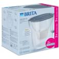 Фільтр-глечик Brita Style Essential XL MXPro 3.6л (2.3л очищеної води) + 3 картриджа сіро-блакитний