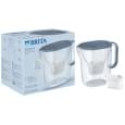 Фільтр-глечик Brita Style Essential XL MXPro 3.6л (2.3л очищеної води) з картриджем сіро-блакитний
