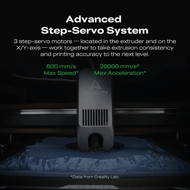 3D принтер Creality K2 Combo