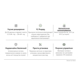 Акумулятор літій-залізо-фосфатний Dyness DL5.0C Pro 51.2В/100Ач (5.12 кВт•год)