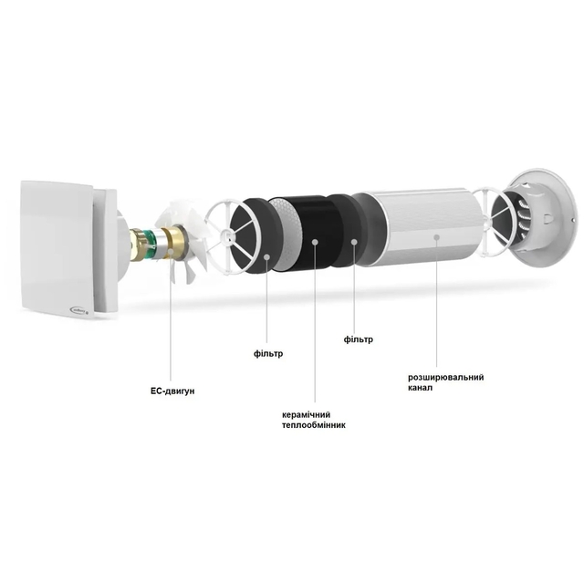 Рекуператор бытовой AirRoxy aRheat 125 (01-321)