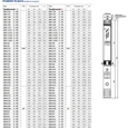 Свердловинний насос Pedrollo 4SRm 2/23 S-PD (49480223WLA1)