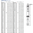 Свердловинний насос Pedrollo 4SR 8/17 S-PD (49480817WLA)