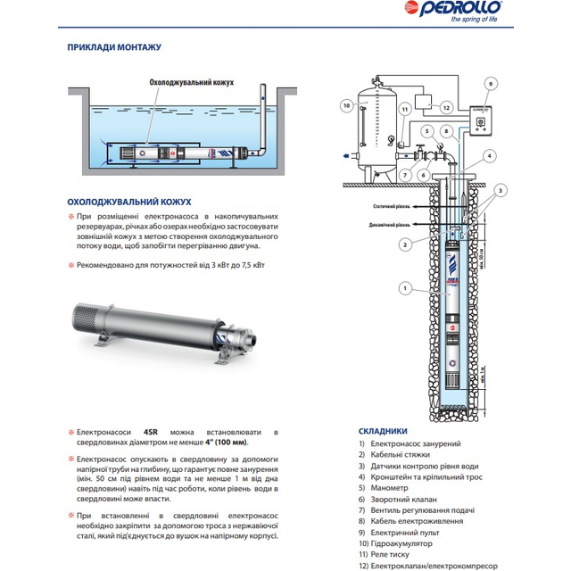 Свердловинний насос Pedrollo 4SR 8/17 S-PD (49480817WLA)