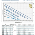 Поверхневий насос вихревий Pedrollo PKm 60 (41PNK60A1EU)