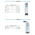 Свердловинний насос Pedrollo NKm 4/5-GE (48SN2150A1U)